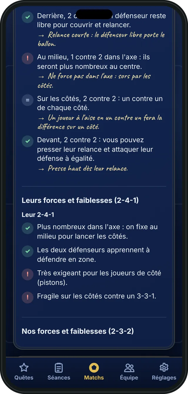 Le face-à-face zone par zone, avec un conseil écrit à la main pour chaque zone