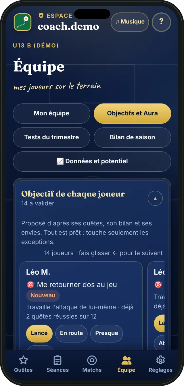 Objectif de chaque joueur, avec les étapes Lancé, En route, Presque