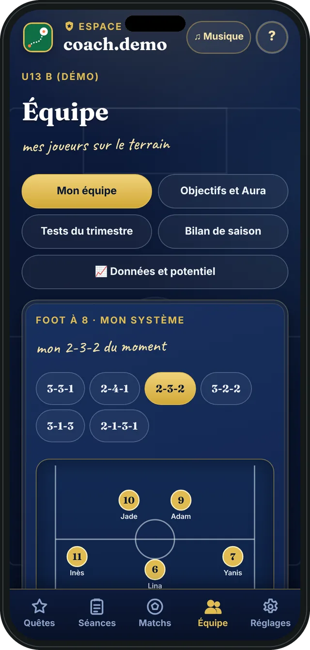 Le système du moment avec les joueurs en aimants sur le terrain
