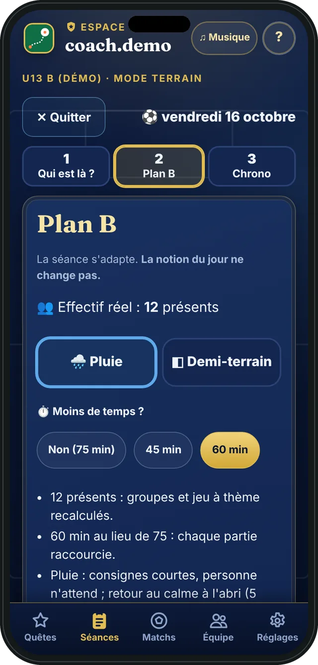 Plan B : effectif réel de 12 présents, pluie, demi-terrain ou moins de temps